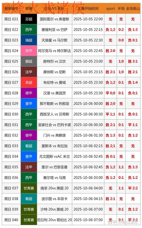 2026世界杯比分开户官方平台解析 2026世界杯比分开户官方平台解析