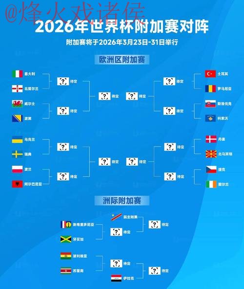 2026世界杯比分开户官方平台解析 2026世界杯比分开户官方平台解析