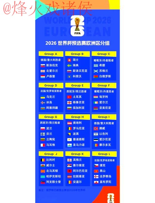 2026世界杯预测入口最佳推荐