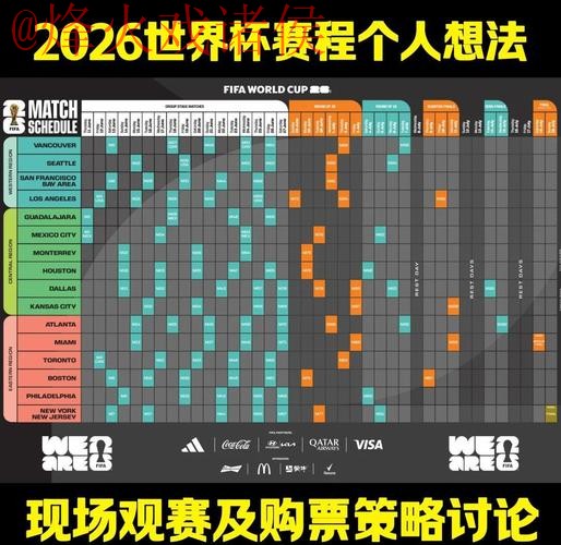 深入解读2026世界杯滚球分析全站策略