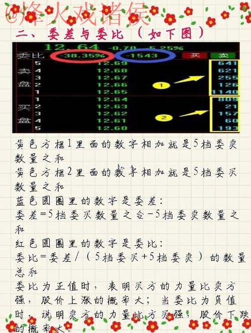 深入解析:世界杯盘口免费热门趋势分析 深入解析:世界杯盘口免费热门趋势分析