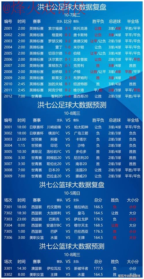 全面解析世界杯买球推荐全站