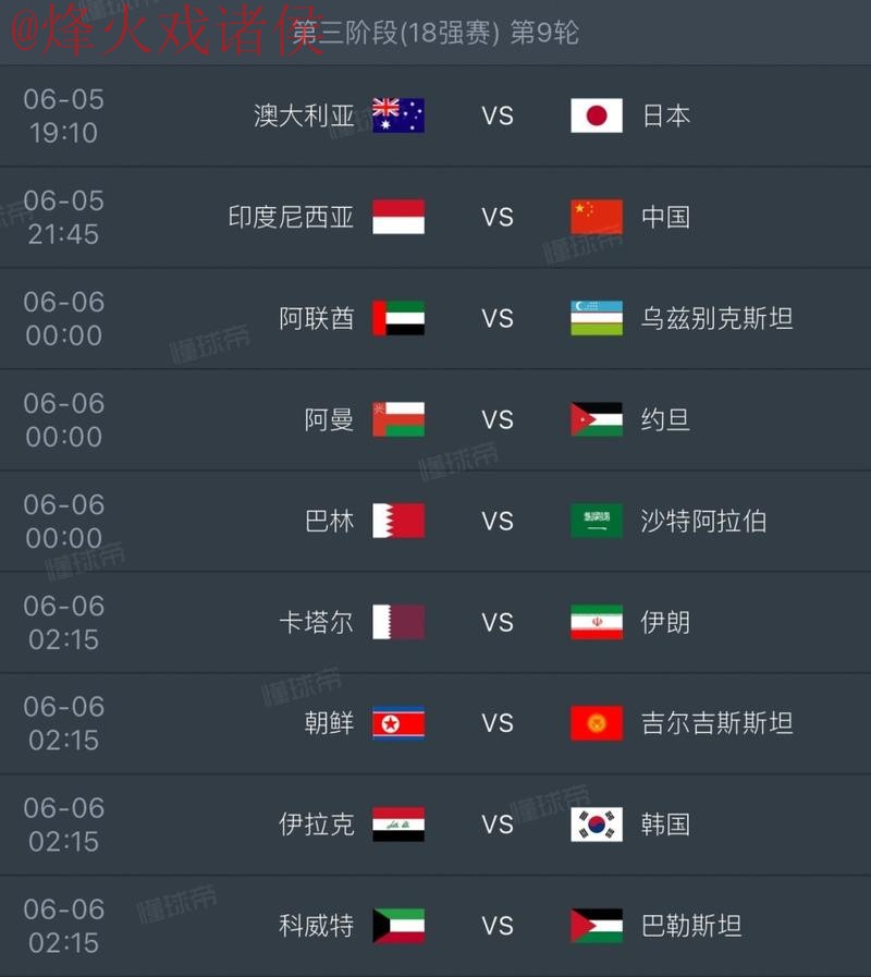 2026世界杯比分注册热门攻略详解